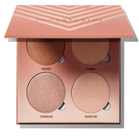 Anastasia Beverly Hills Other - NIB Anastasia Beverly Hills Glow Kit - Sun Dipped